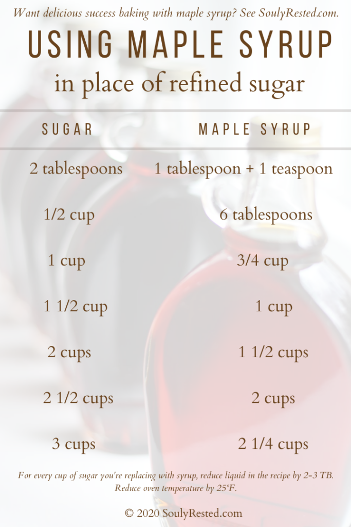 Maple Syrup in Baking